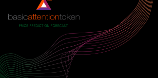 Basic Attention Token Price Prediction Forecast Featured Image