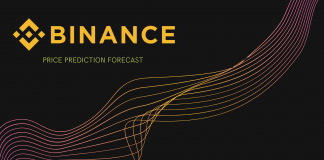 Binance Price Prediction Forecast Featured Image