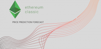 Ethereum Classic Price Prediction Forecast Featured Image