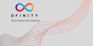 Internet Computer Price Prediction Forecast Featured Image