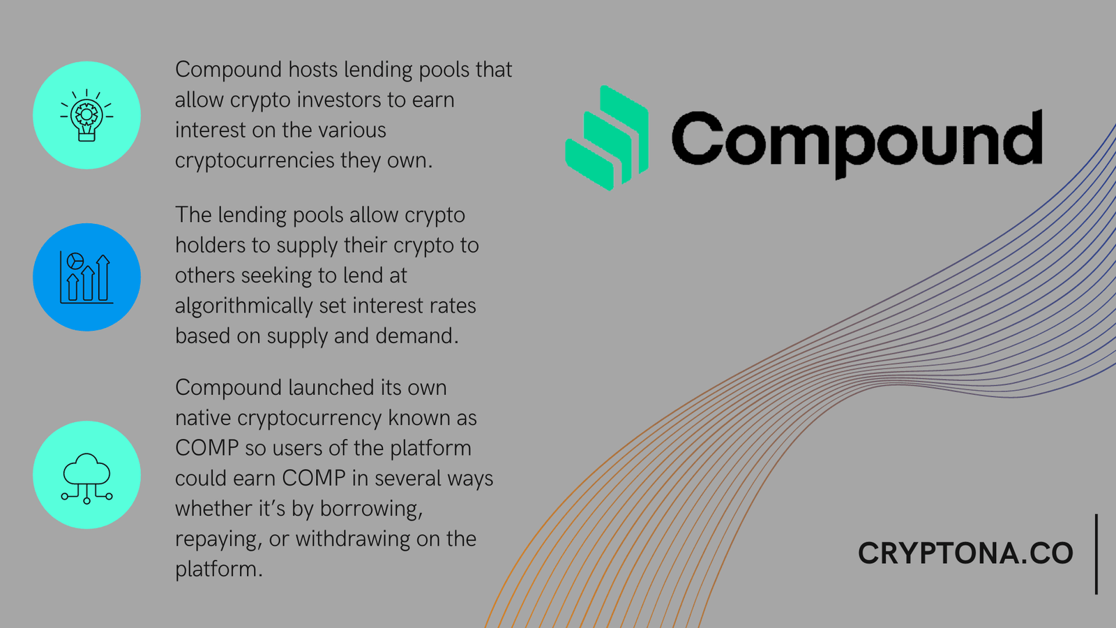 What is Compound?