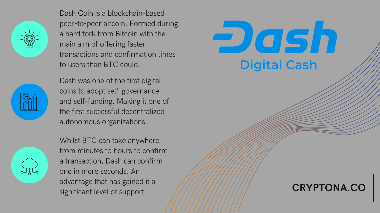 What is DASH Coin?