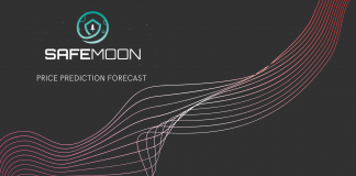 Safemoon Price Prediction Forecast Price Prediction