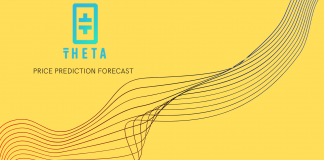 Theta Price Prediction Featured Image