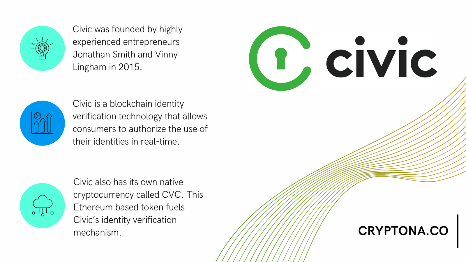 What is Civic cryptocurrency?