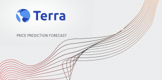 Terra Luna Price Prediction Featured Image