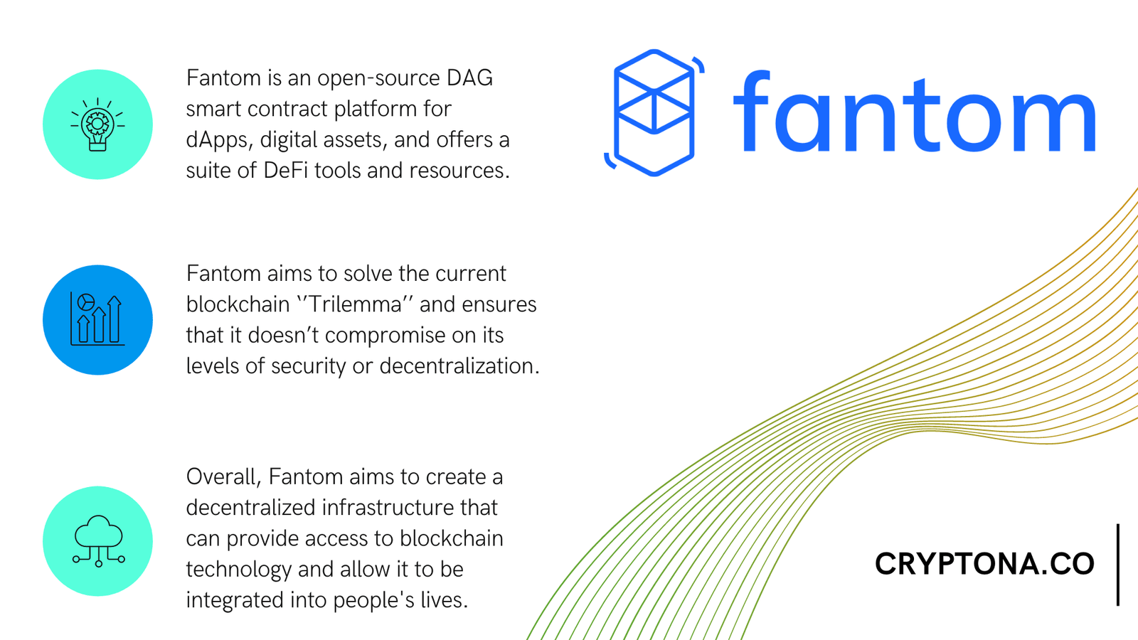 What is Fantom crypto?