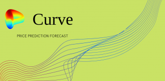CRV Price Prediction Featured Image