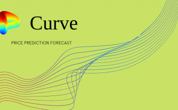 CRV Price Prediction Featured Image