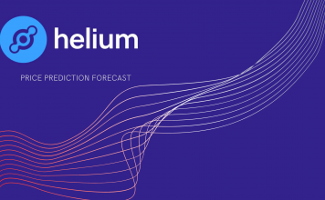 Helium Price Prediction Featured Image