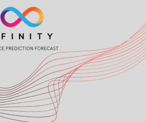 Internet Computer Price Prediction Forecast